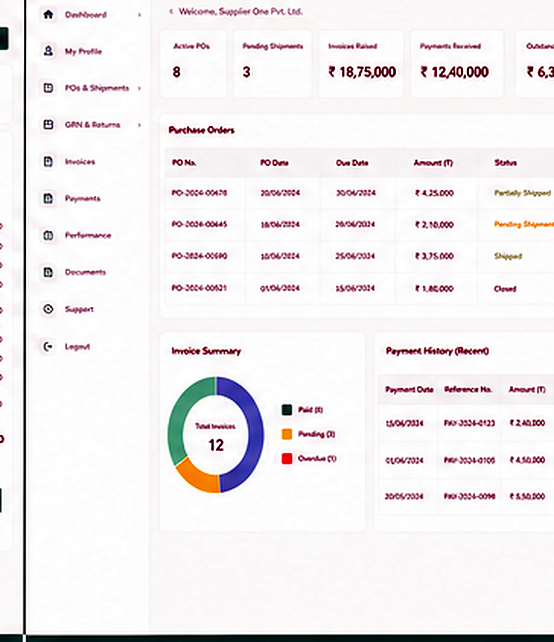 Compreo Vendor Portal dashboard